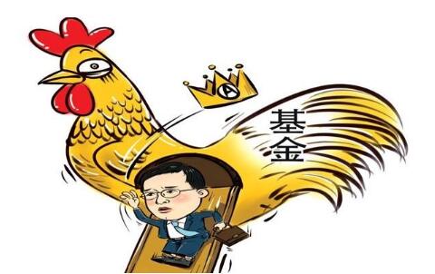 基金公司轉(zhuǎn)讓有哪些流程