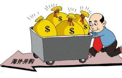 公司收購
