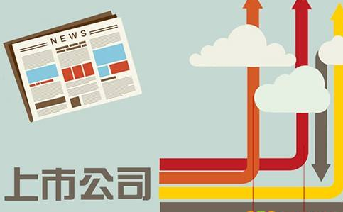 上市公司并購